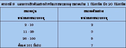 ҧ 8