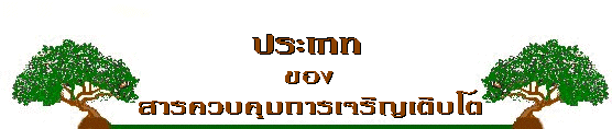 ประเภทของสารควบคุมการเจริญเติบโตของพืช